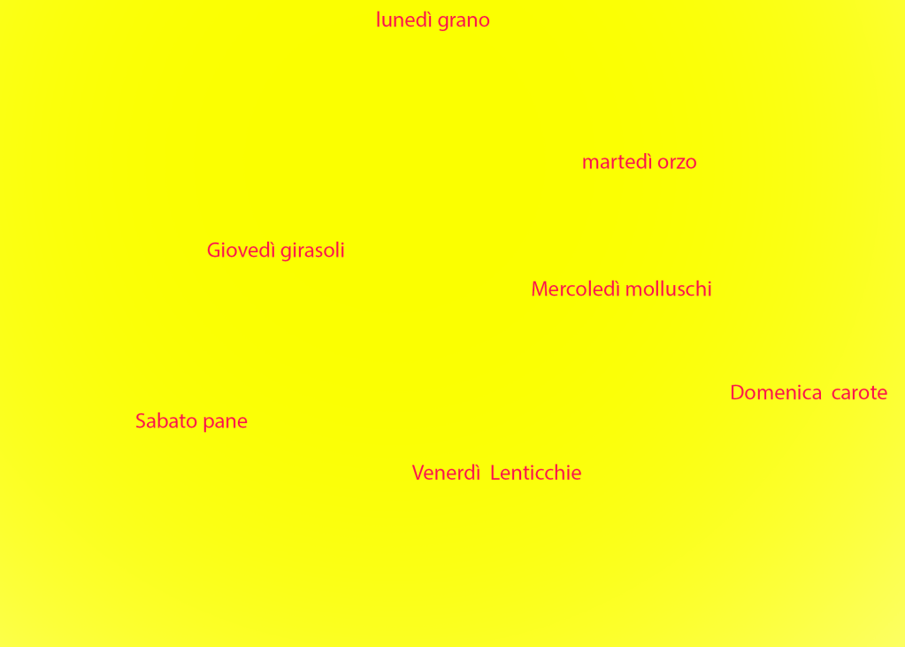 La dieta definitiva del piccione